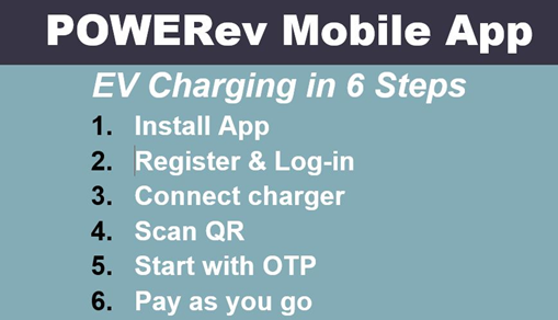 POWERev App 1