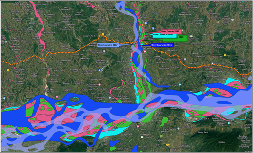 River Monitoring and Vulnerability Assessment