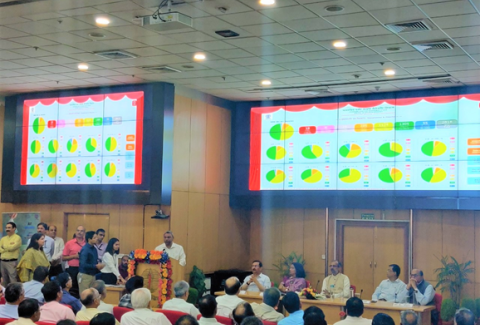 CMD Shri K Sreekant launched POWERGRID Asset Life Management System (PALMS) during his Raising Day address on 24th October 2019.