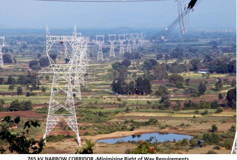 765 kV Narrow Corridor